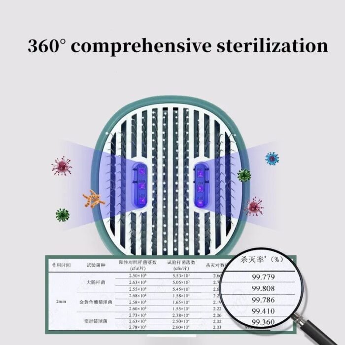 Cat Comb Dog Hair Remover Brush UVC Sterilization Pet Grooming Slicker Needle Comb Removes Tangled Self Cleaning Pet Supplies - Image 2